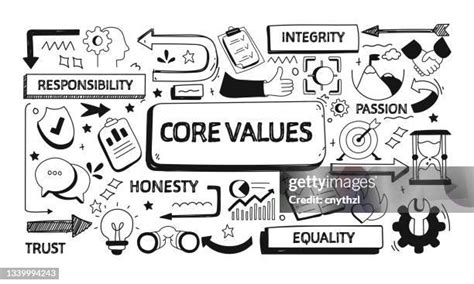moral values drawing images|Moral Values Drawing High Res Illustrations .